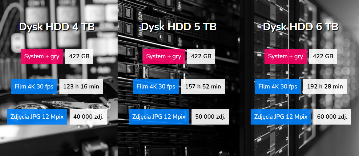 WD Red Pro 3.5 Disque dur interne pour NAS 8 à 16 baies 4 To 7200 RPM 64  Mo SATA 6Gb/s (WD4001FFSX - bulk)