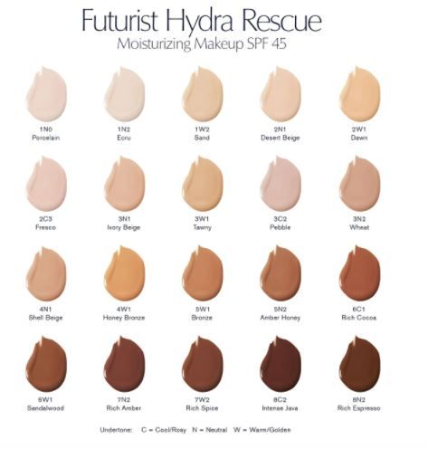 Estee Lauder Futurist Hydra Rescue