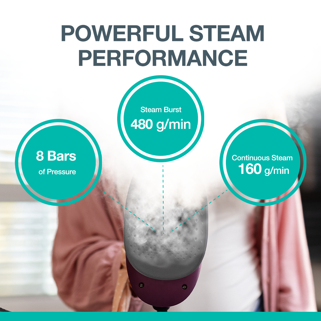 Gorenje prasowanie parowe specyfikacja