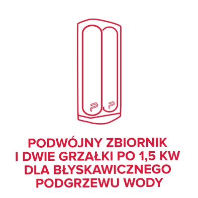 Ariston gorąca woda