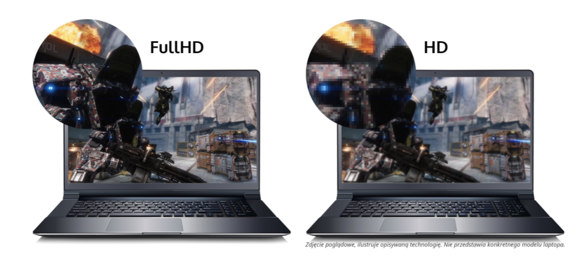 HP 255 G7