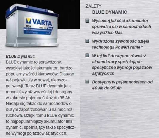 Akumulator VARTA Blue Dynamic E43 72Ah 680A EN Łódź 