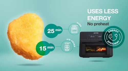 Gorenje Wydajność energetyczna