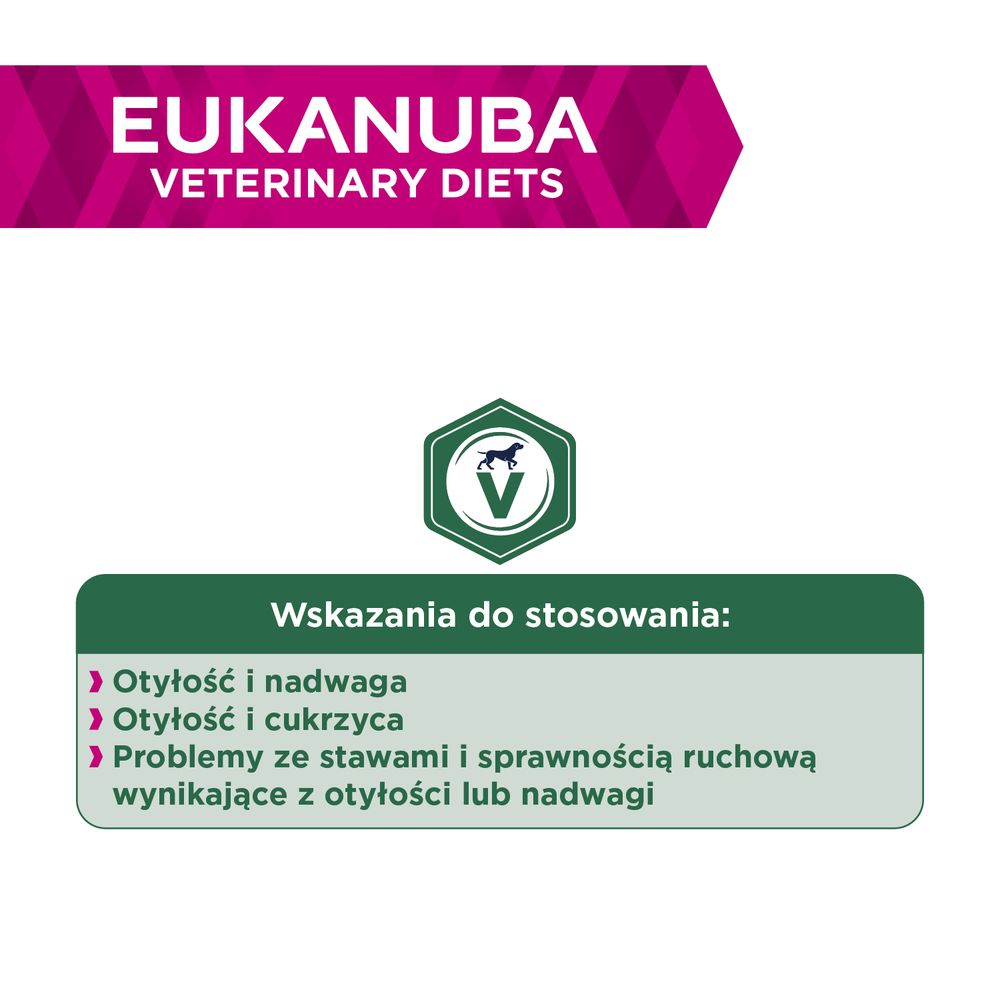 Монопротеїновий корм Eukanuba