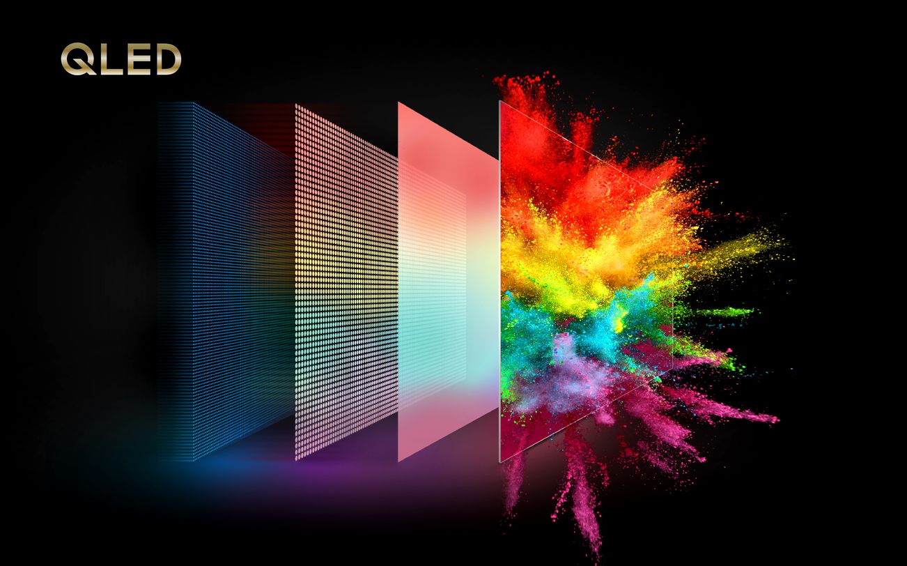 Technologia QLED