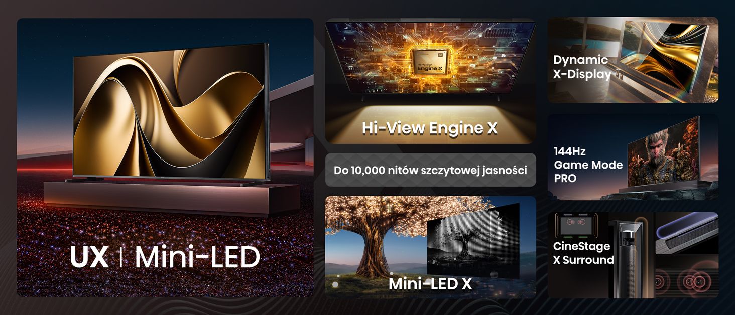 Hisense Top-Feature-Collection