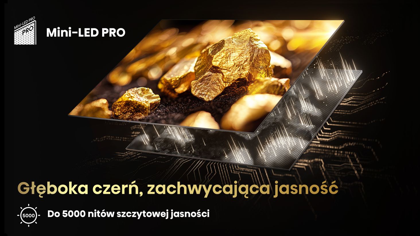 Hisense Mini-LED-PRO