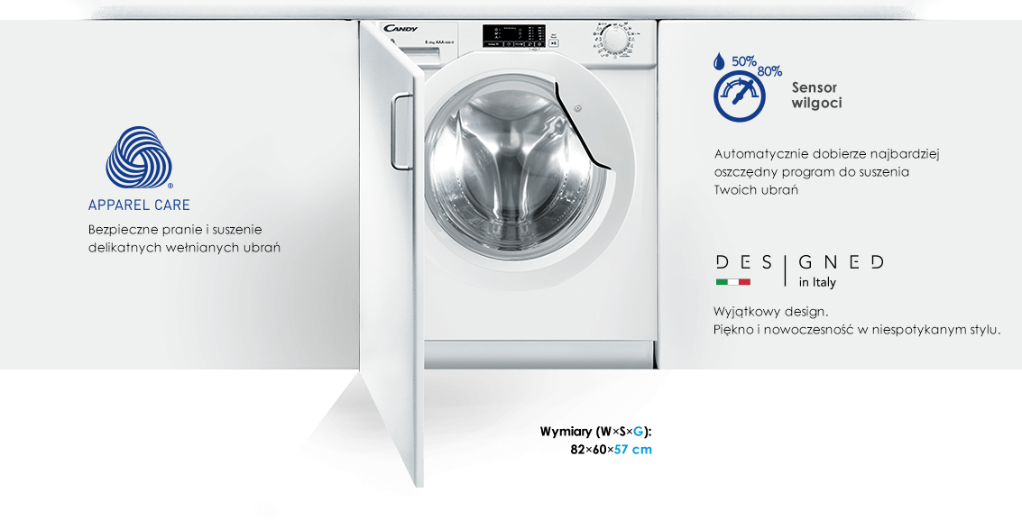 Pralko suszarka Candy CBWD8514DS Opinie i ceny na Ceneo.pl
