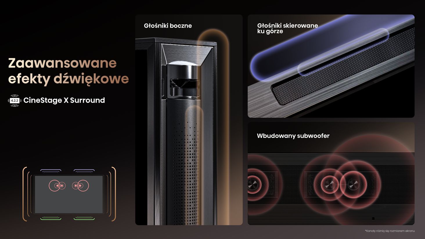 Hisense 17.Speaker