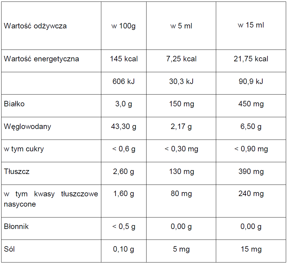 Colostrum 