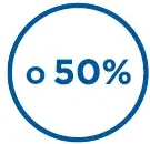 ikona 50 brita