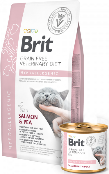 brit veterinary diet hypoallergenic cat