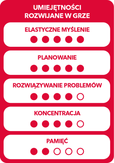 smart games