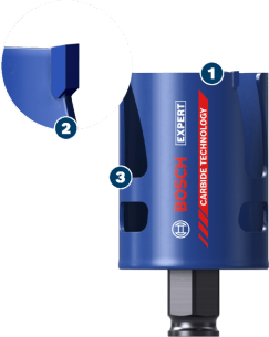 Bosch Carbide Technology - 2