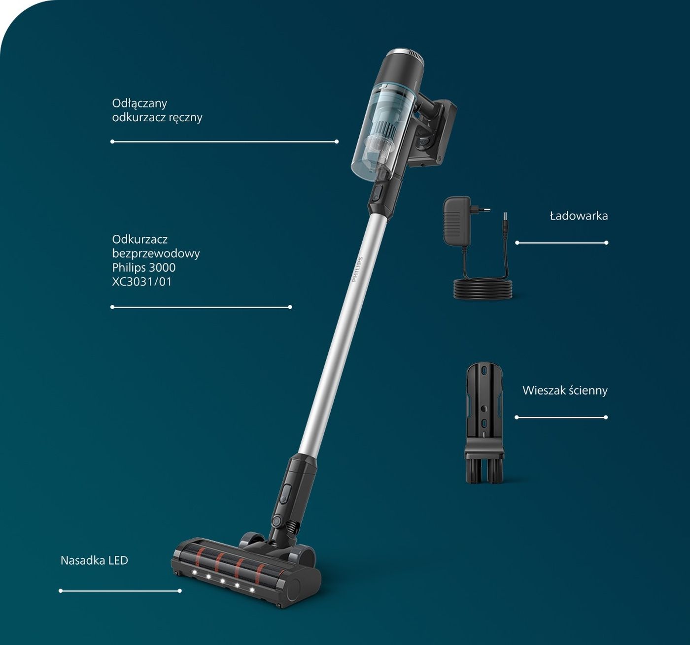 PHILIPS 3000 XC3031/01 - Opinie i ceny na Ceneo.pl