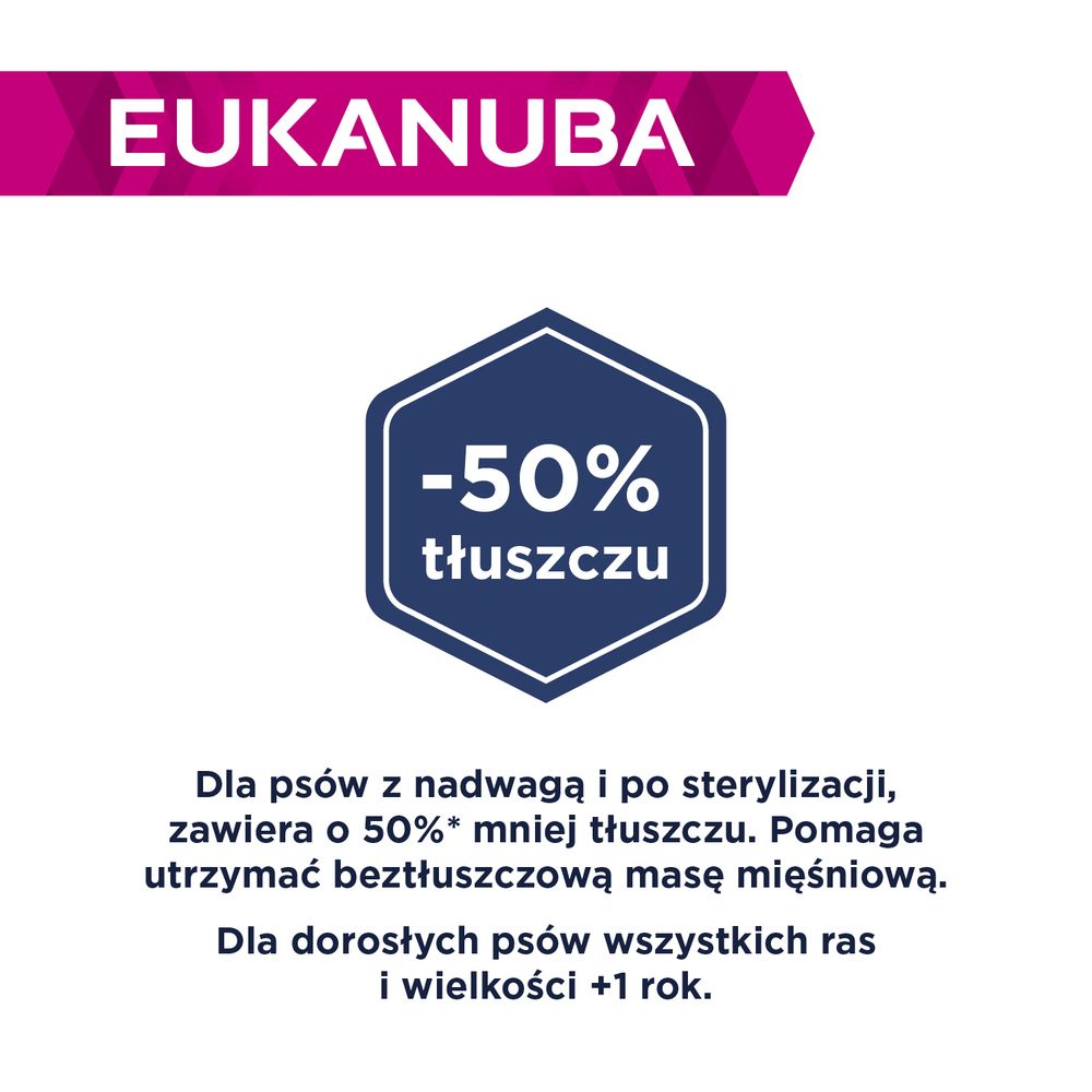 Eukanuba 30%mniej tłuszczu