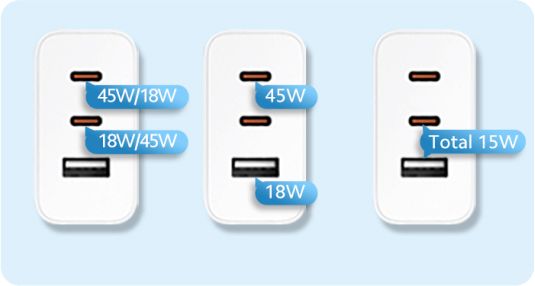 GaN Charger 2C1A 10