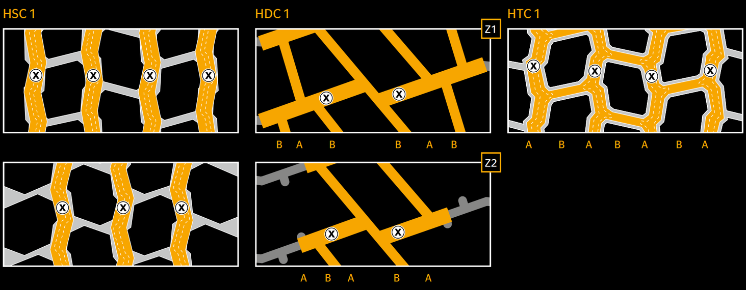 HDC1