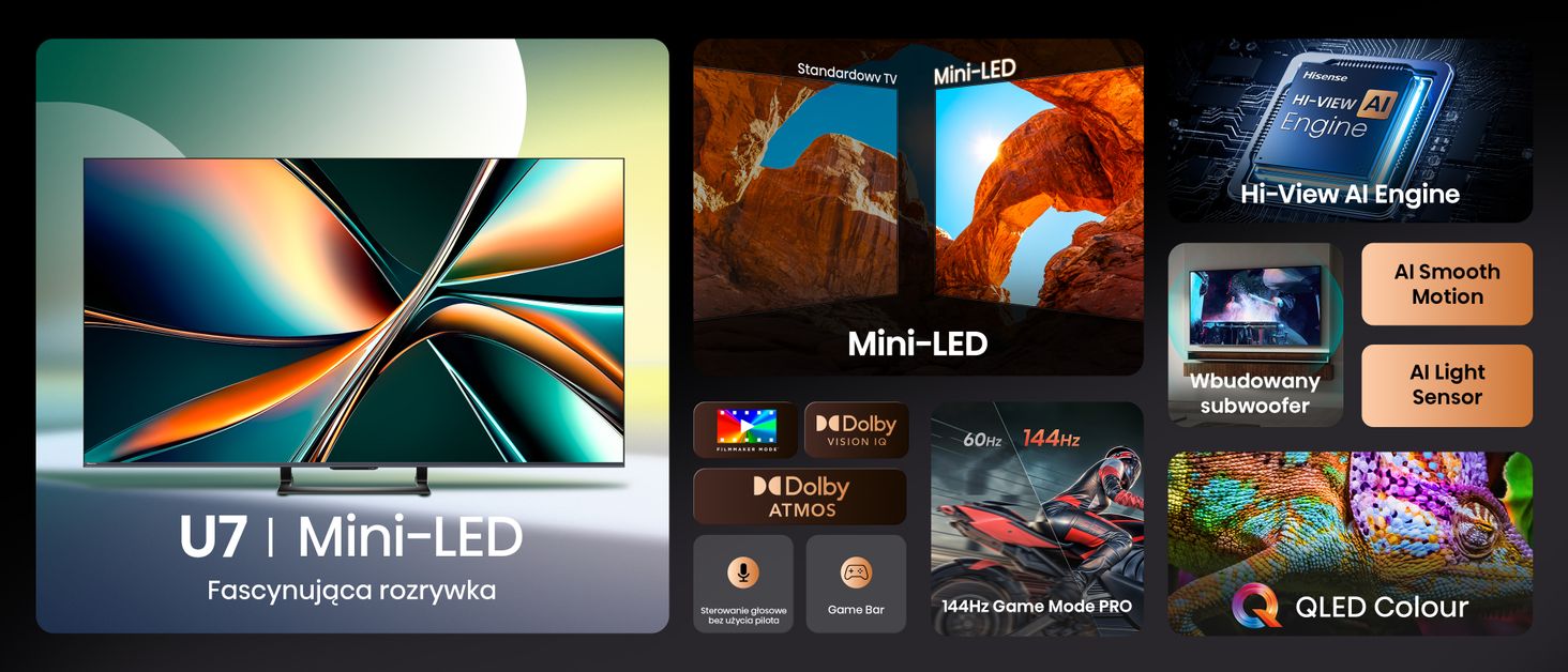 Hisense Top-Feature-Collection