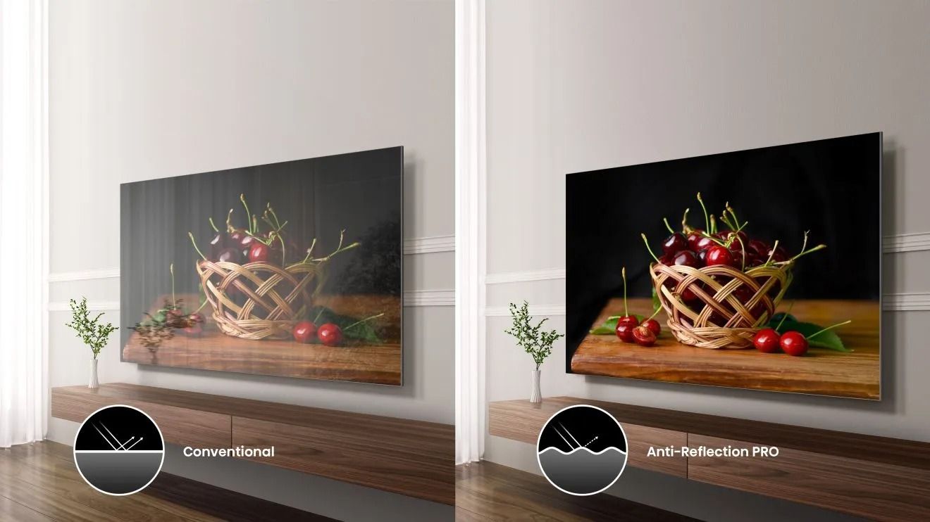 Hisense Antyrefleksyjna powłoka PRO