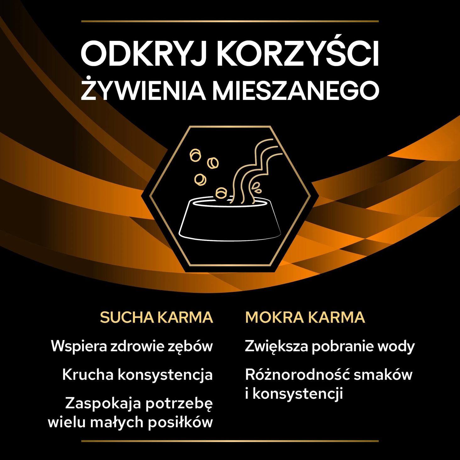 Purina Pro Plan Veterinary Diets CANINE OM korzyści