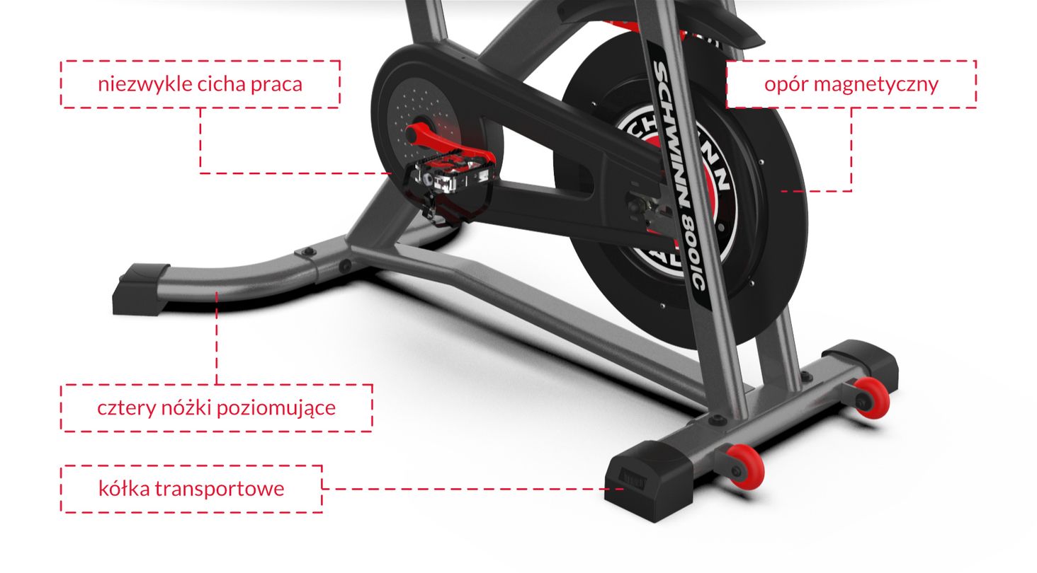 Schwinn rower best sale spinningowy ic8