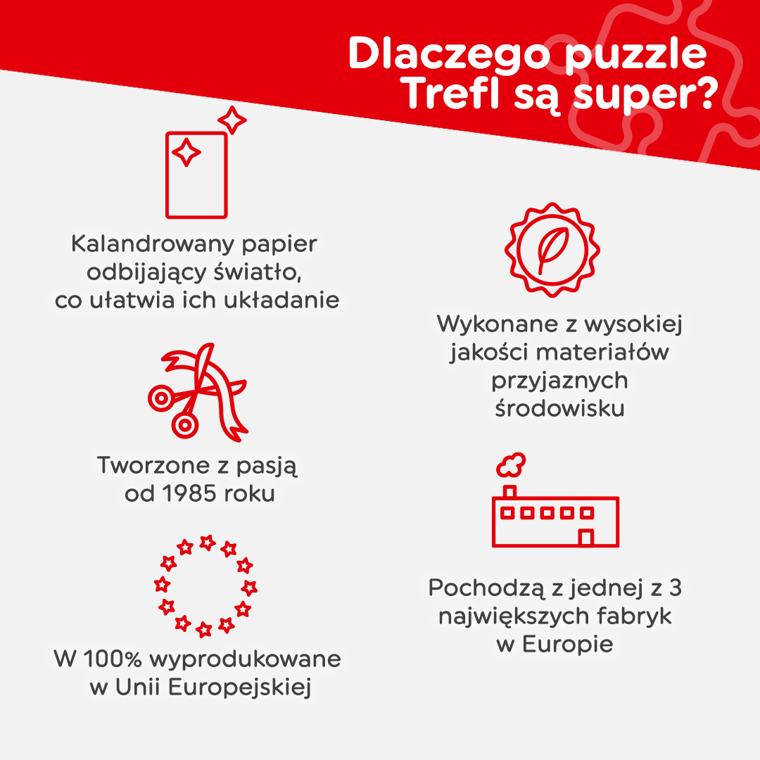 Trefl, Rainbow High, Tęczowe laleczki, puzzle, 100 elementów 