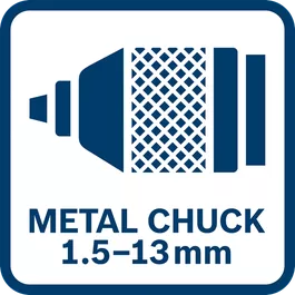 Metalowy uchwyt wiertarski