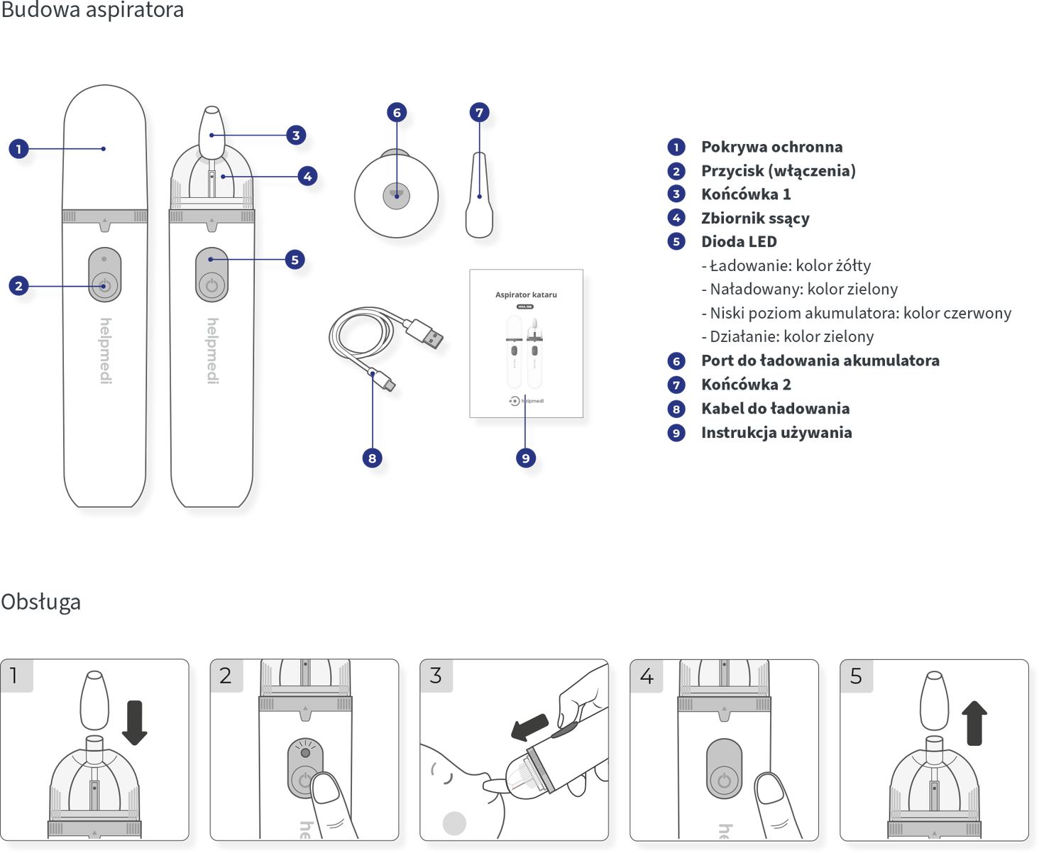 HelpMedi Electrino - 3