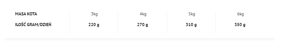 zdj1