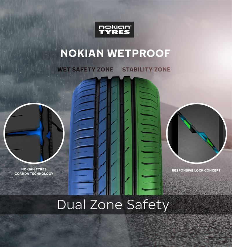 175/65R14 na Opinie Tyres - Nokian Wetproof i ceny 82T letnie Opony