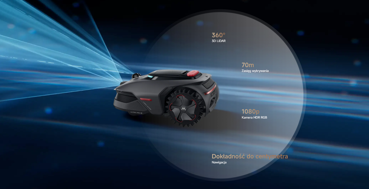 MOVA LiDAX Ultra 800-Фото 2