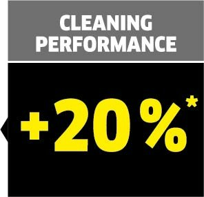 Karcher FC 4-4 Battery Set 4B Duo 1.056-406.0 - 8