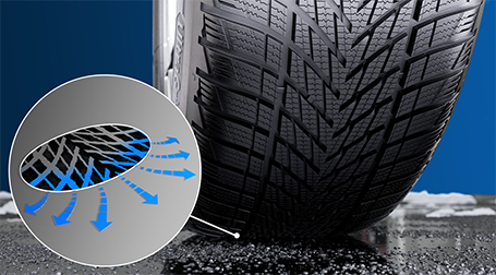 Goodyear UltraGrip Performance 3-2