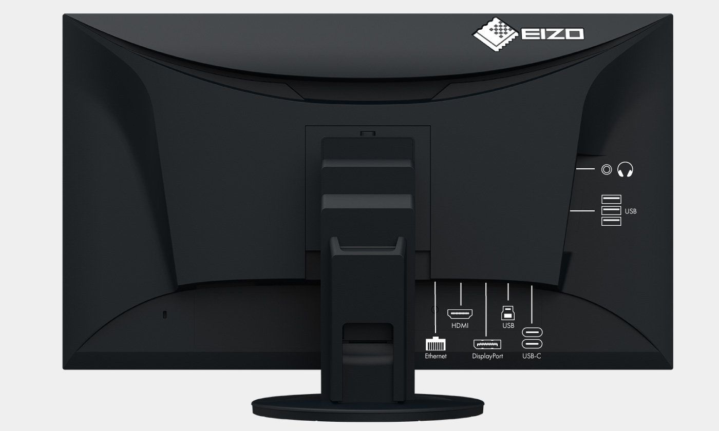 EIZO porty