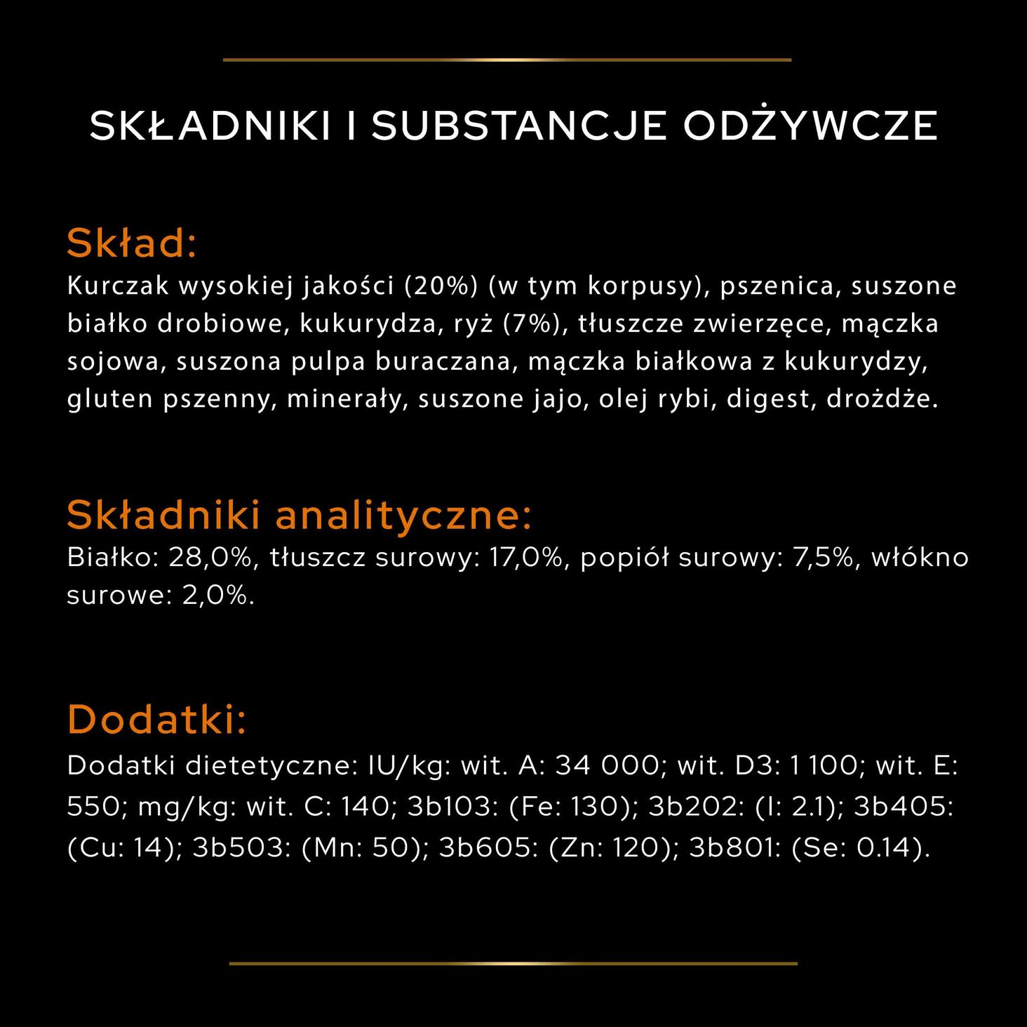 Склад Pro Plan Small & Mini для дорослих