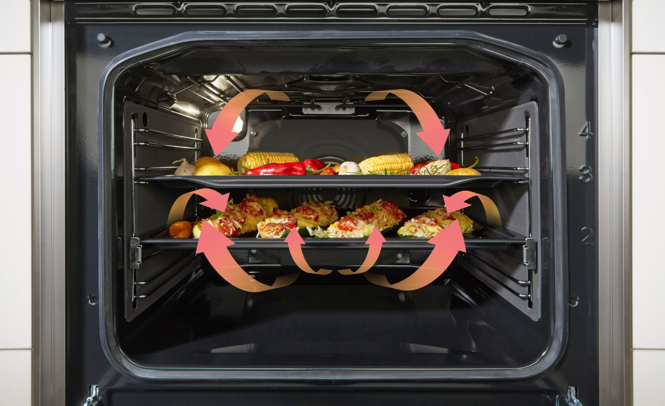 Gorenje multiair