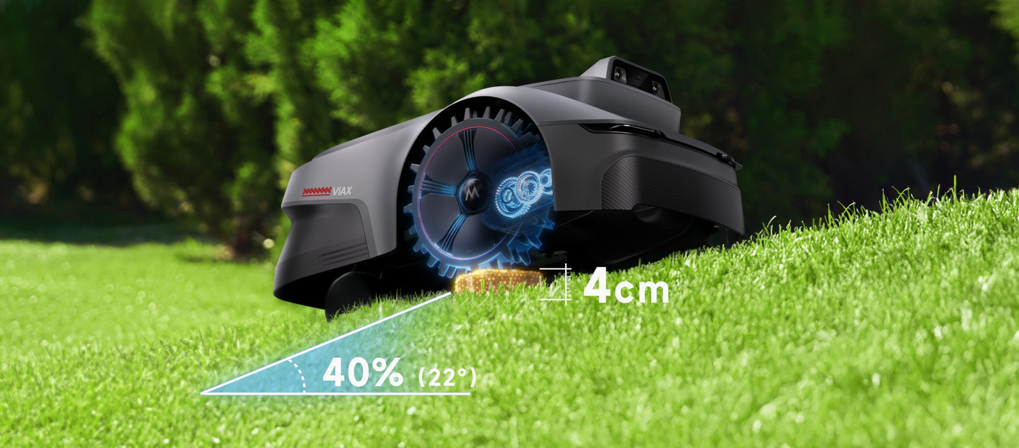 MOVA ViAX 300-Фото 7