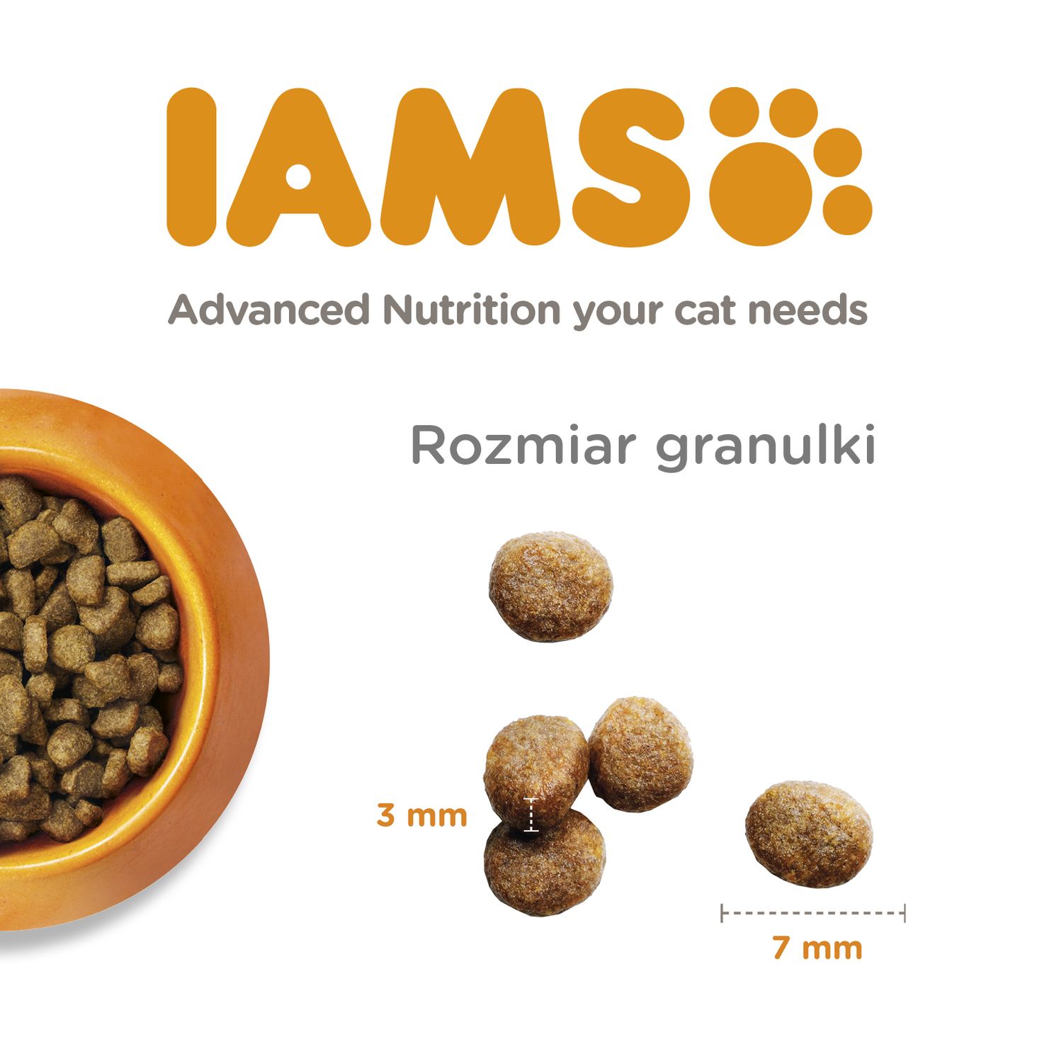 IAMS Sugestie dotyczące karmienia