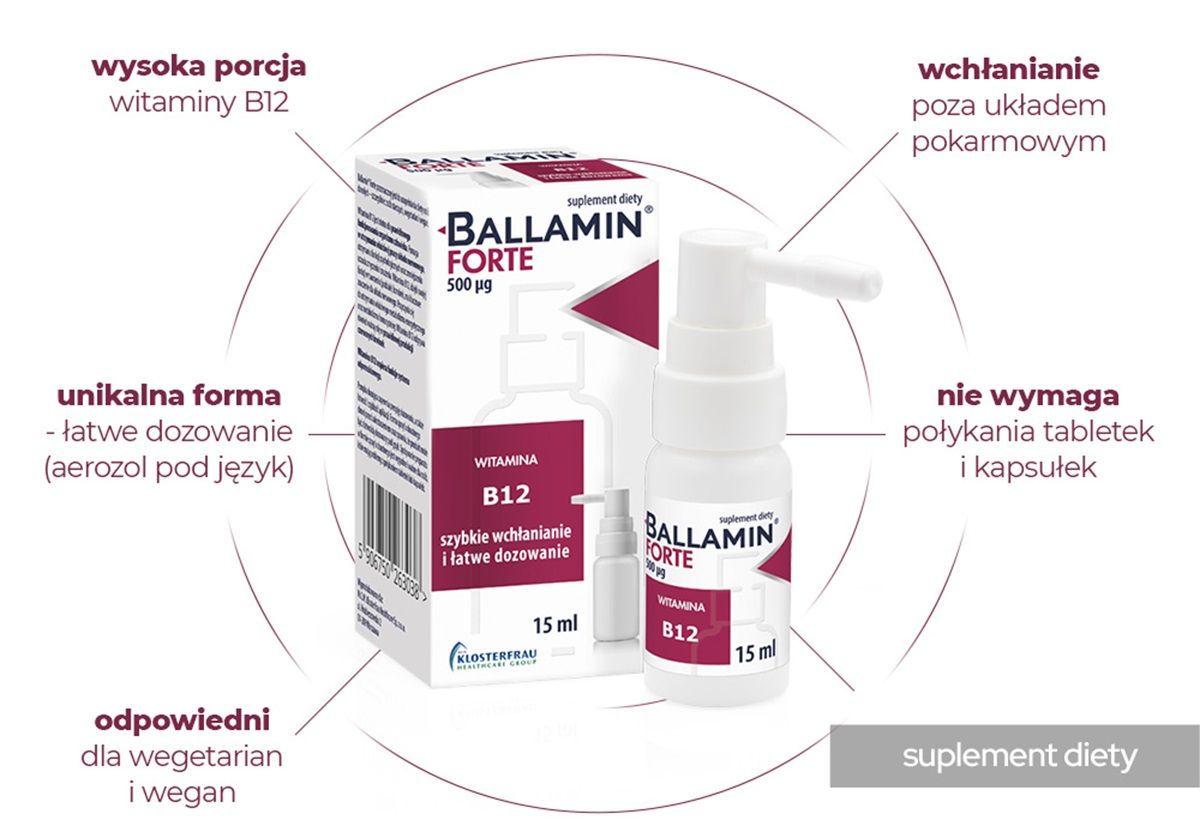 Ballamin Forte, witamina B12 500 µg, aerozol/spray doustny, 15 ml ...