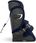 Fotelik Cybex Pallas G Navy Blue 15-36Kg - zdjęcie 6