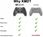 Gamepad KMD Pro Wireless Controller Nintendo Switch Red - zdjęcie 5