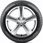 Opony letnie Goodyear Excellence 235/55R17 99V - zdjęcie 3