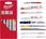 Brzeszczot Milwaukee Brzeszczoty 230/4,2 mm Bimetal 5szt.  45242082704  - zdjęcie 5