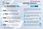 Solverx Atopic Skin Emulsja Pod Prysznic 250ml - zdjęcie 3
