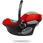 Fotelik Cybex Gold Aton S2 I-Size Autumn Gold 0-13kg - zdjęcie 2