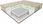 Materac Hilding BREVA 80x200 - zdjęcie 2