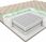 Materac Hilding BREVA 80x200 - zdjęcie 3