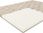 Materac Hilding FEN 140x200 - zdjęcie 4
