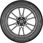 Opony letnie Goodyear Eagle F1 Asymmetric 6 225/45R17 94Y XL FR - zdjęcie 2